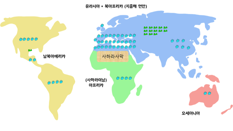 서울대도서관 도서대출순위 1위"총균쇠"요약 | 인스티즈