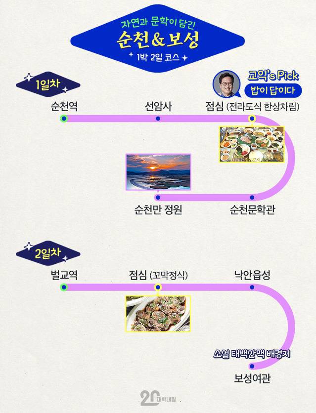 알아두면 언젠가는 쓸수있는 좋은 몇가지 정보들 | 인스티즈