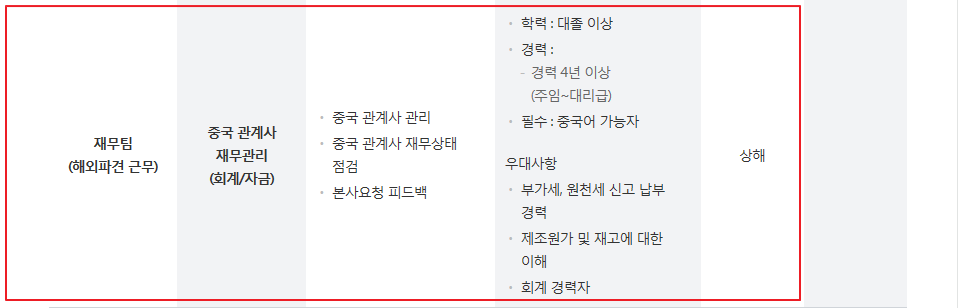 ㈜에스디생명공학 이미지