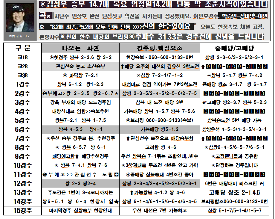 주공이용원 이미지