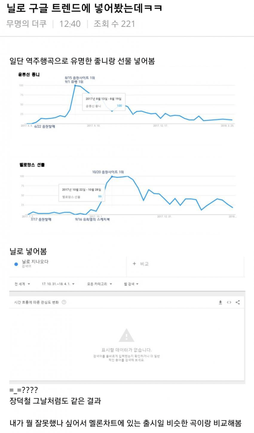 리메즈 엔터 음원 역주행 시키는 노하우가 대체 뭔지 궁금한 이유 | 인스티즈