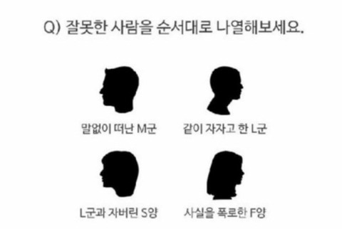재미로 보는 심리테스트 | 인스티즈