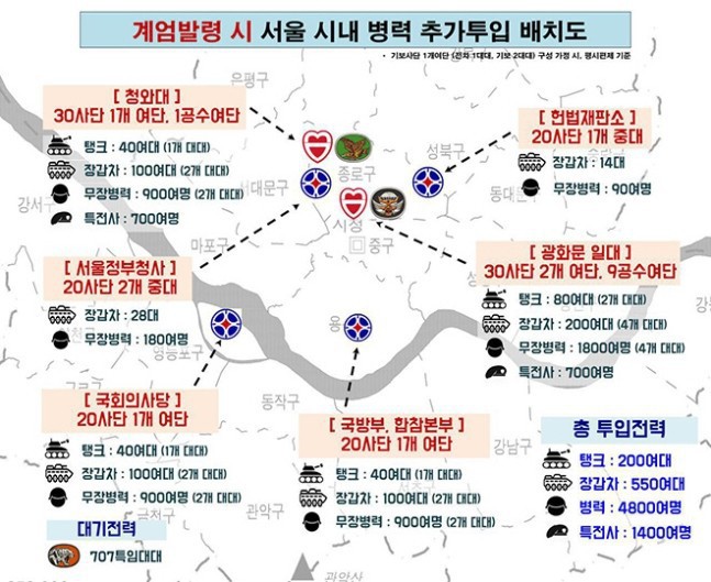 계엄령이 일어났을경우 잡혀갈 사람들... | 인스티즈
