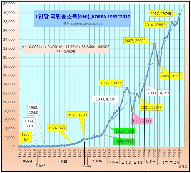 오리대장 이미지