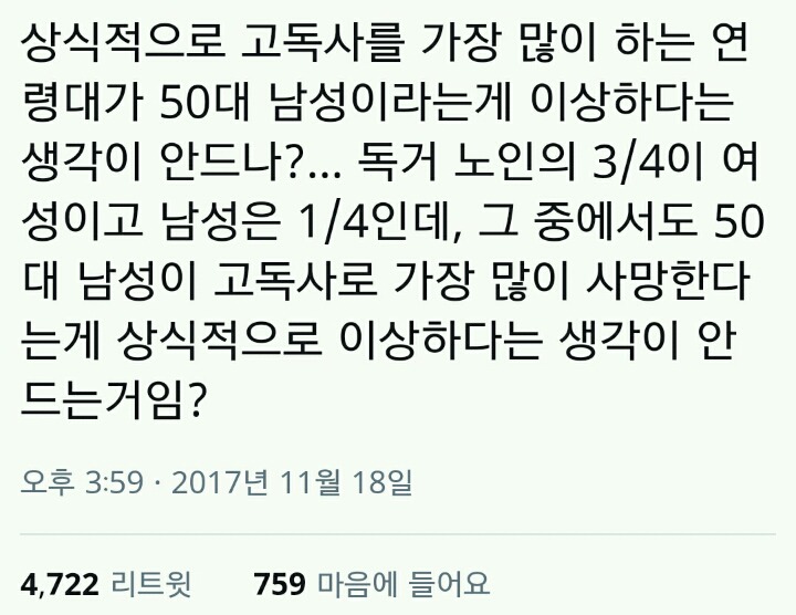 고독사가 가장 많은 연령대가 50대 남성이라는 거 이상하지 않음? .twt | 인스티즈