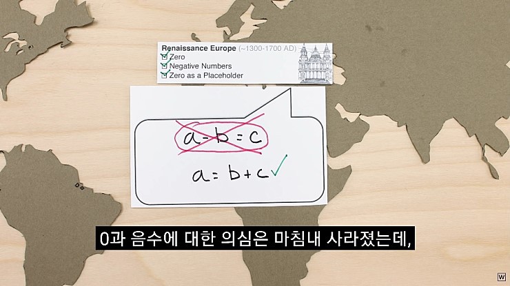  허수의 존재 이유.jpg | 인스티즈