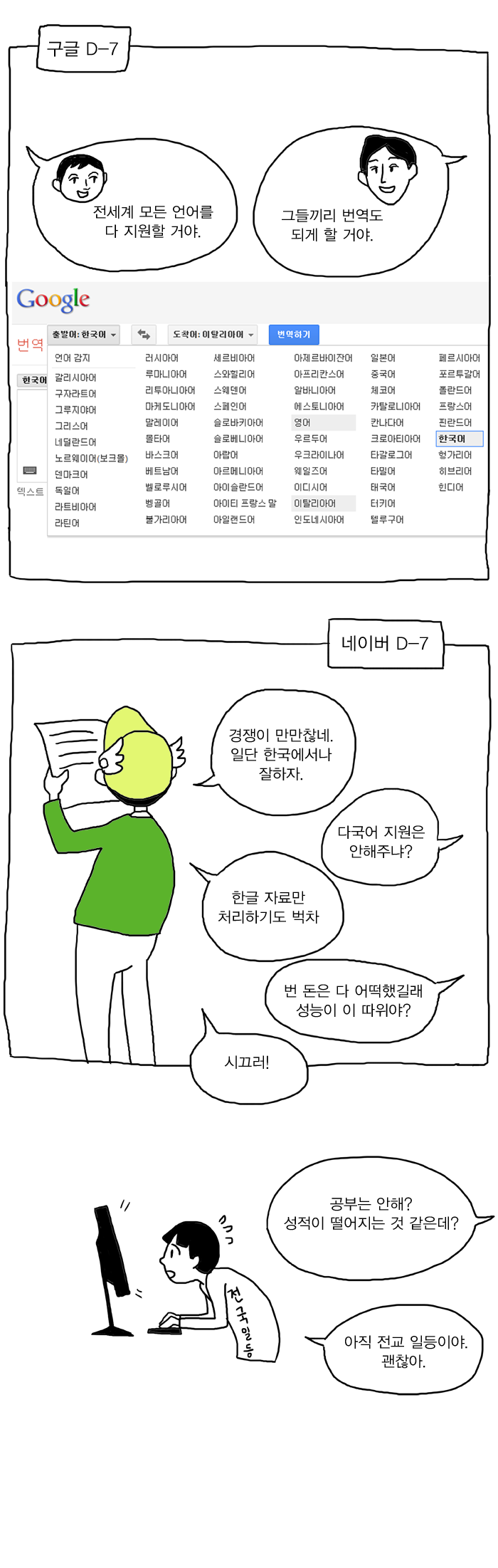 한국의 포털은 어떻게 찌그러들었나?.Manhwa | 인스티즈