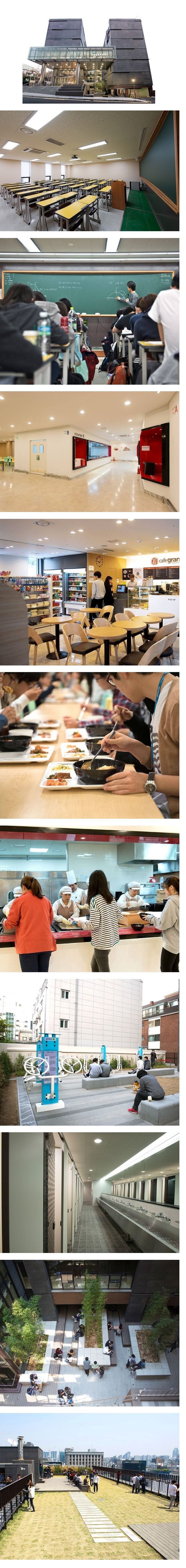 월250이라는 어느 재수학원 | 인스티즈