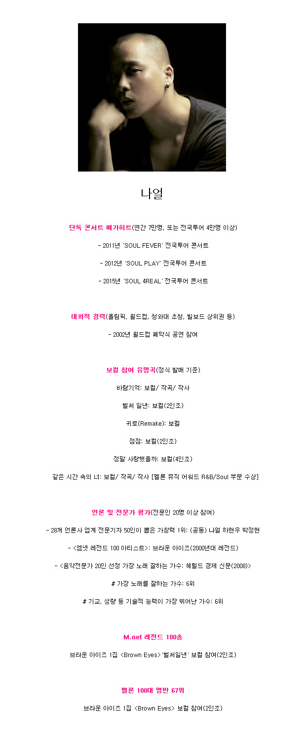 만나이 30대의 끝자락에 있는 가창력 5대장 | 인스티즈