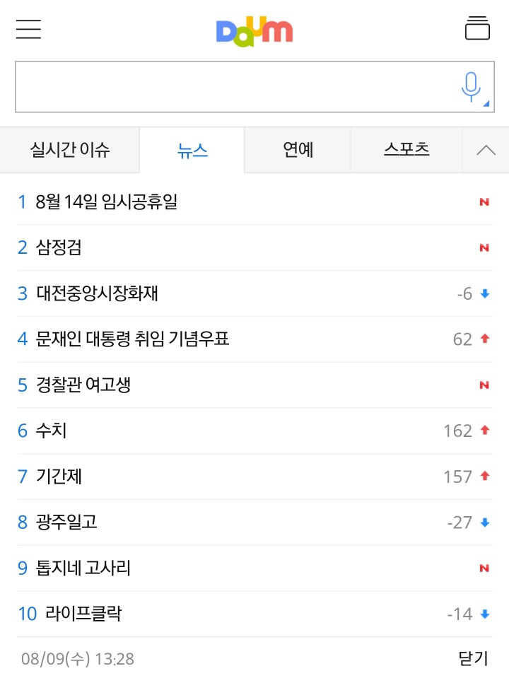 문꿀오소리를 물로 보는 청와대와 우정사업본부 | 인스티즈