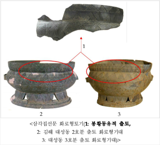 김해 봉황동 유적서 가야 건물지·토기 수백점 출토 | 인스티즈