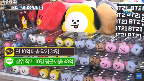 잘키운 이모티콘으로 연봉 4억원 이모티콘 작가 전성시대 | 인스티즈