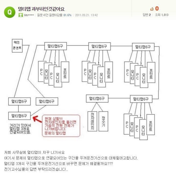 멀티탭 과부하인거 같아요.jpg | 인스티즈