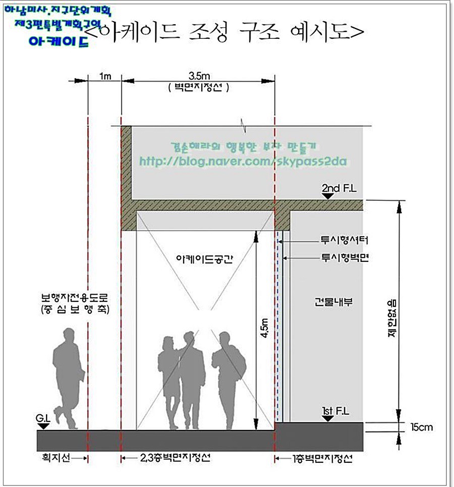 상아당구장 이미지