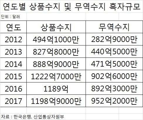 수지 이미지 | 인스티즈