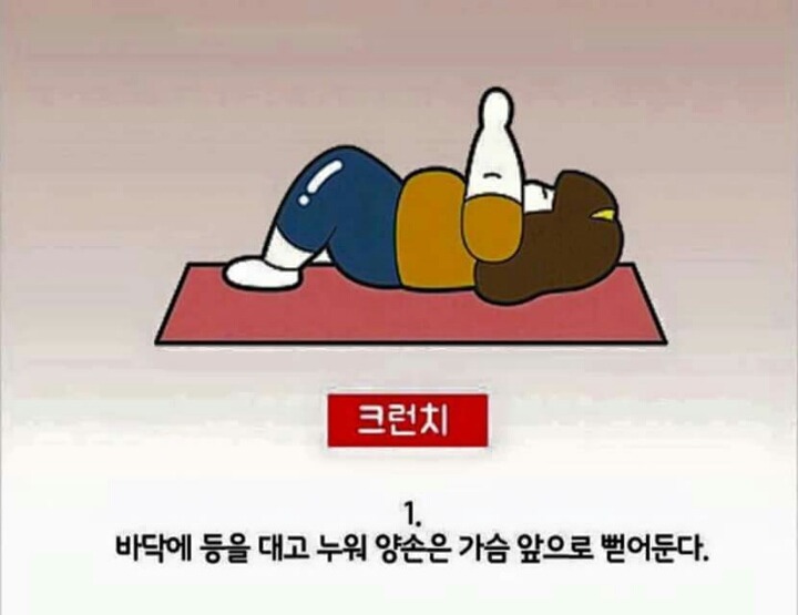 4분으로 1시간 효과를 보는 4분 타바타 운동법 | 인스티즈