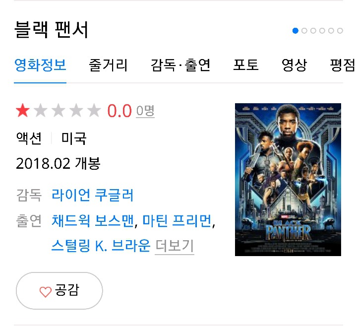 아직 전세계에서 재미없다는 말을 한번도 못 들어본 영화 | 인스티즈
