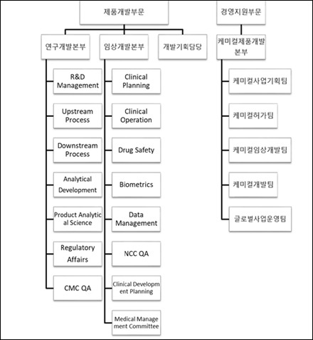 153인력개발센터 이미지
