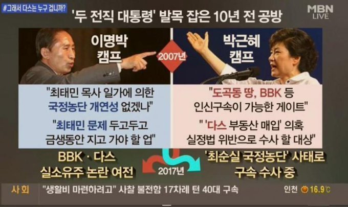 유승민을 비롯해 세누리놈들이 최순실 몰랐다는게 구라인이유 | 인스티즈