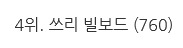 이동진 평론가 블로그 방문자들이 뽑은 2018년의 외국영화 | 인스티즈
