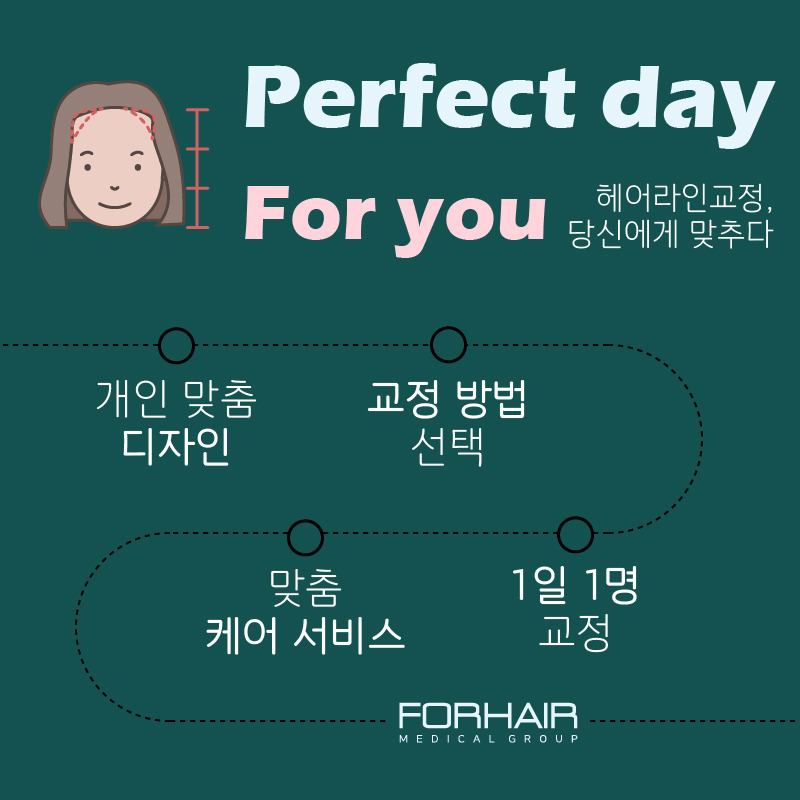 이미지헤어라인 이미지