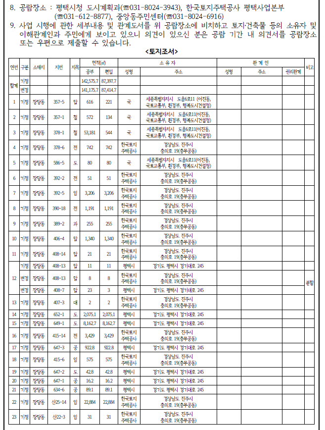 교통광장 이미지