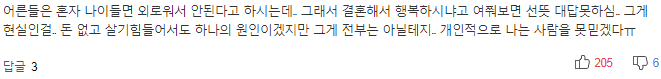 "결혼 꼭 할 필요 있나요?"..쿨한(?) 나홀로족 절반 넘는다 | 인스티즈
