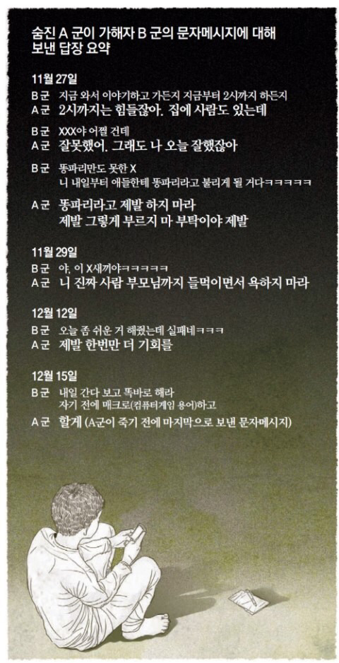 자살하기 전 한 초등학생의 7시간.. | 인스티즈