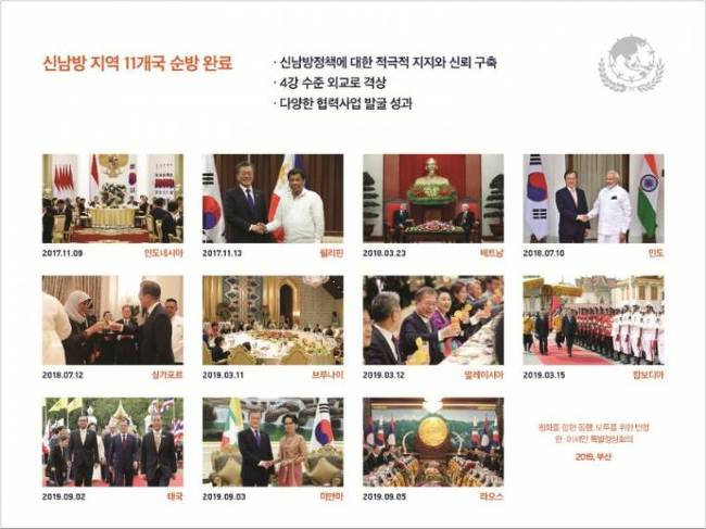  한국이 미국, UAE 다음으로 인도네시아에 진단키트를 보낸 이유 | 인스티즈