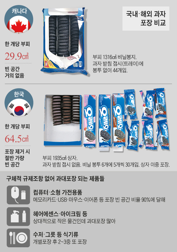 한국포장 이미지