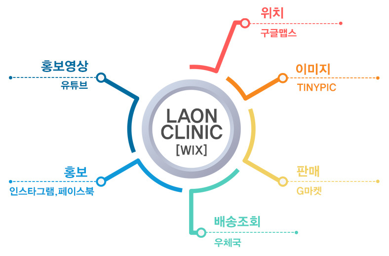 라온클리닉 이미지