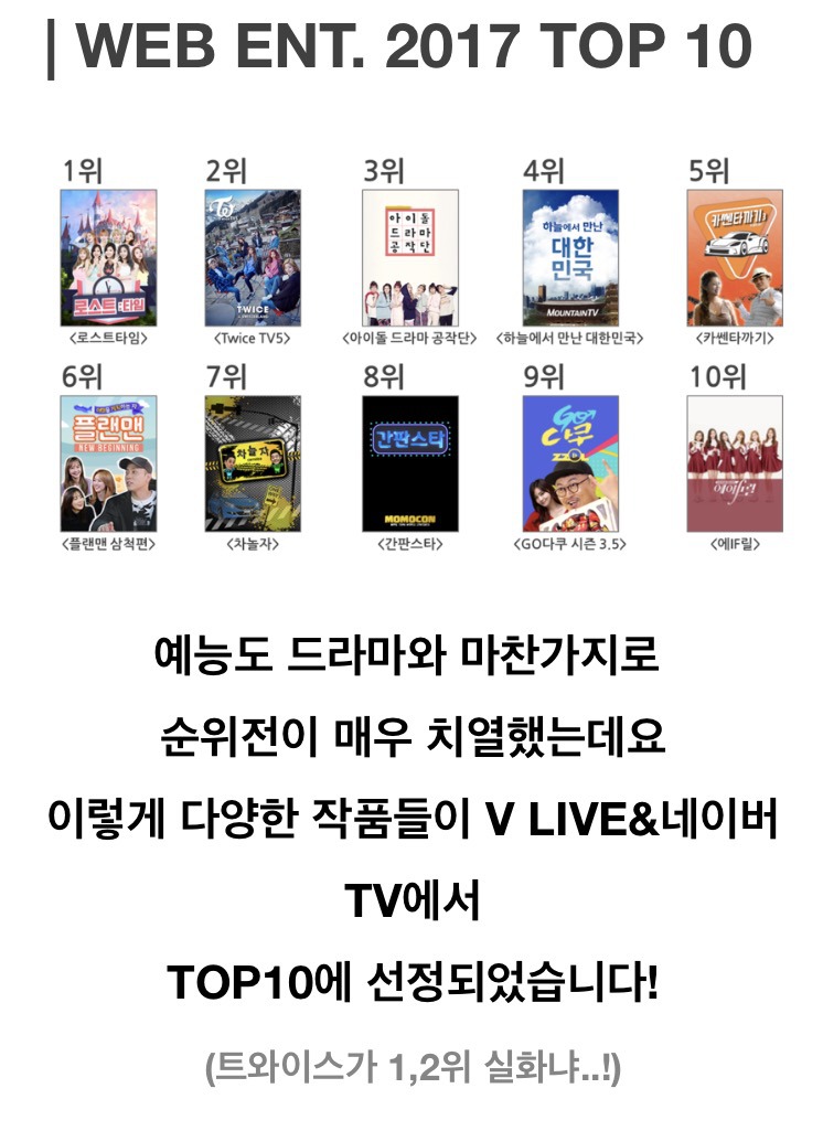 2017 v앱 &amp; 네이버tv 웹예능 TOP10 | 인스티즈